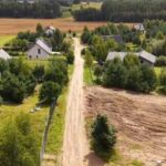 Działka budowlana – Gołubie, ul. Jarzębinowa – 1208 m²